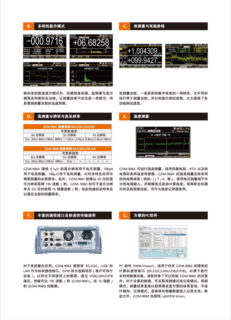 固緯GDM-906X系列（雙顯示可編程數字萬用表）_00003.png