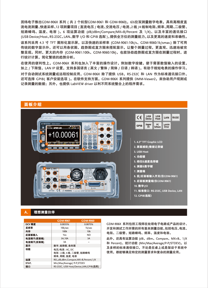 固緯GDM-906X系列（雙顯示可編程數字萬用表）_00002.png