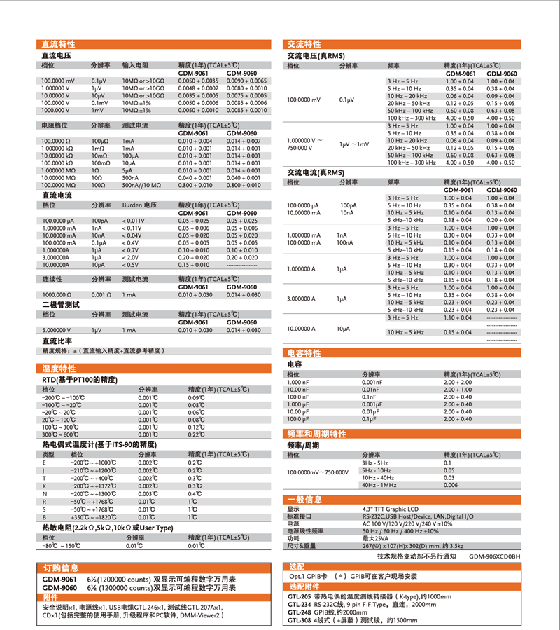 固緯GDM-906X系列（雙顯示可編程數字萬用表）_00004_看圖王.png