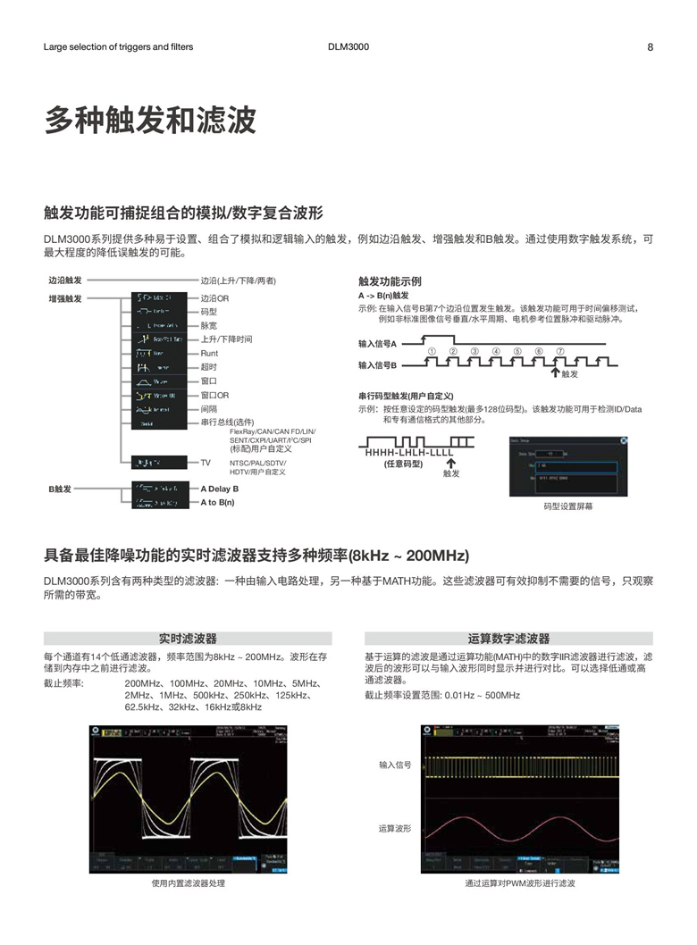 橫河DLM3000系列（混合信號示波器）_00008.jpg