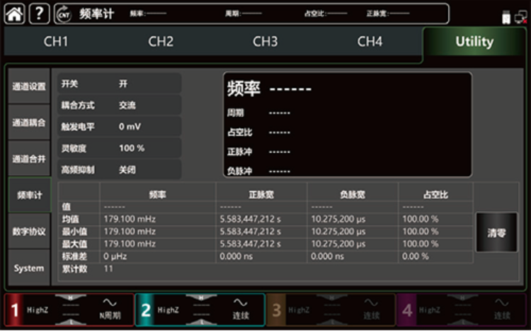 UTG9000T系列-任意波形發生器